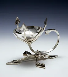 Candleholder, c.1900
